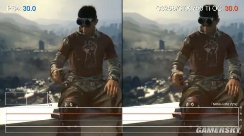 廉价PC与次世代主机对比 应该选择哪个？