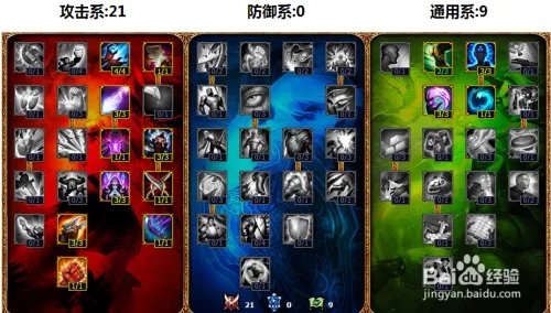 s5上单卡萨丁天赋加点图