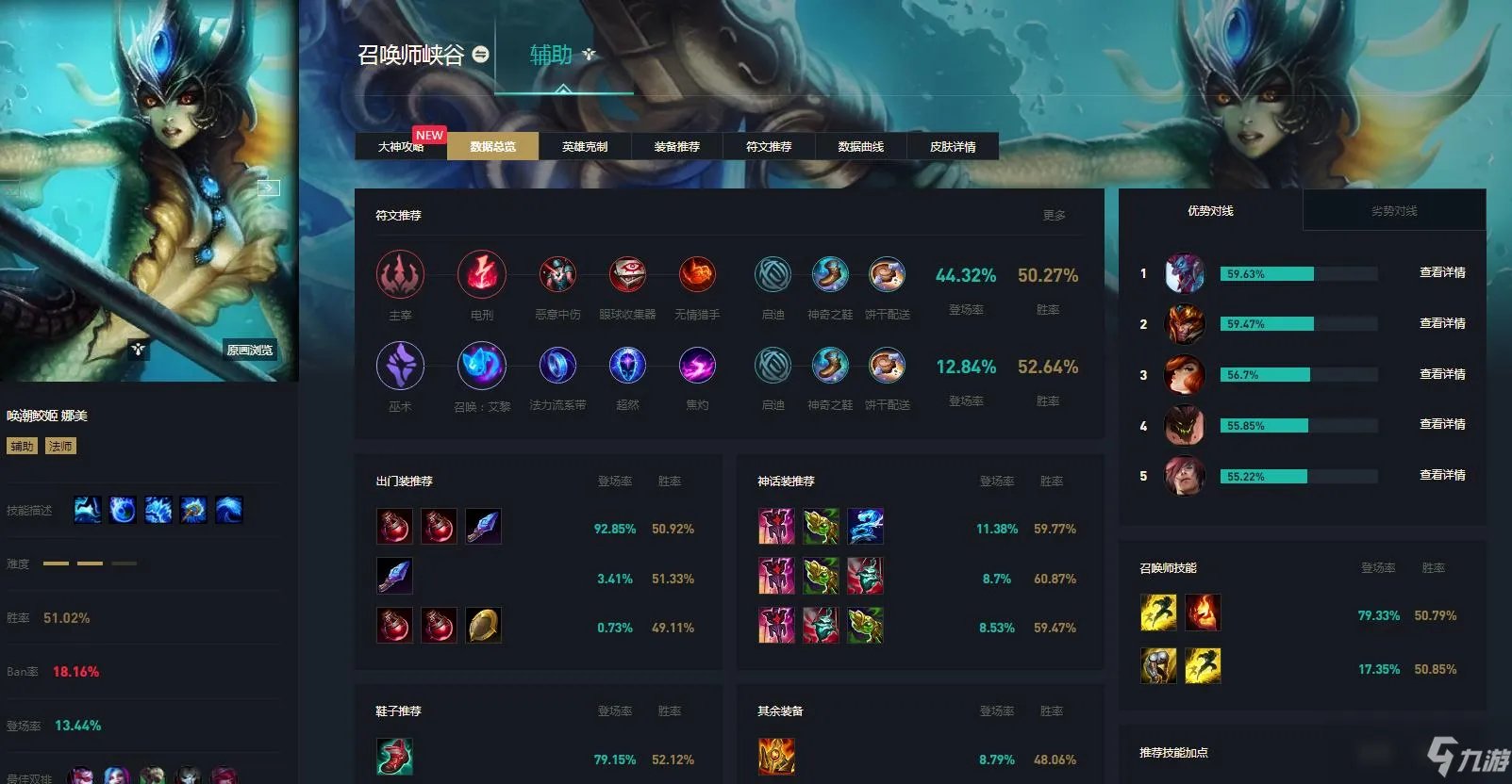 娜美lol是什么坐标