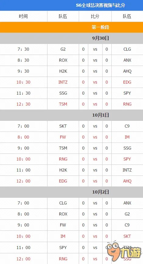 英雄联盟S6赛季世界总决赛直播视频地址 lol全球总决赛参赛队伍