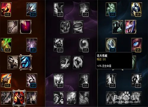 LOLS6赛季ADC天赋加点，S6天赋怎么点