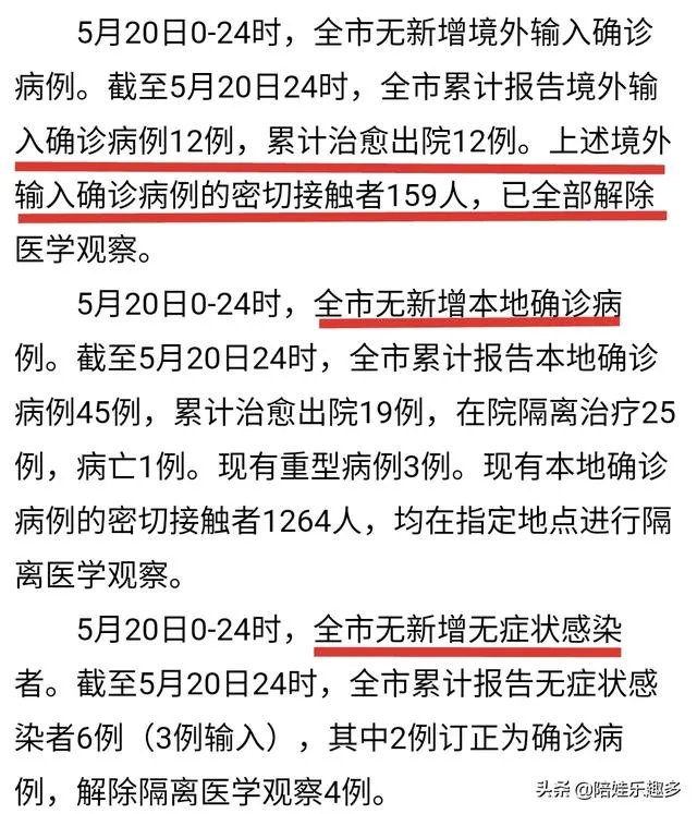 关于吉林市疫情,有什么好消息吗?