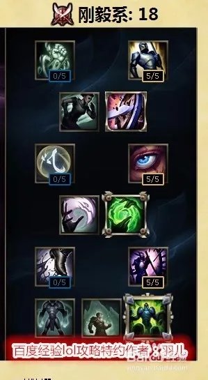 lol德玛符文天赋s6 lol盖伦天赋加点图s6
