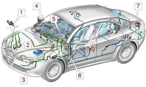 汽车电气设备的组成
