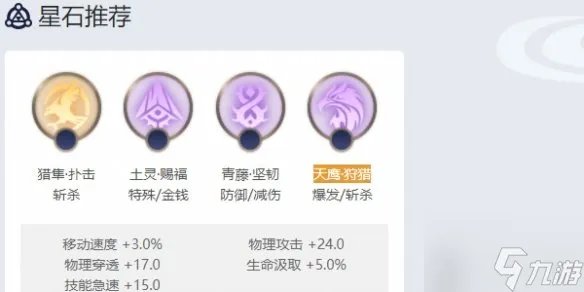 曙光英雄奇奇怎么玩 奇奇玩法介绍