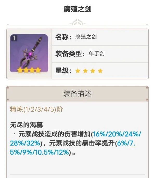 《原神》3.2版班尼特全面培养指南 班尼特出装与队伍搭配教学