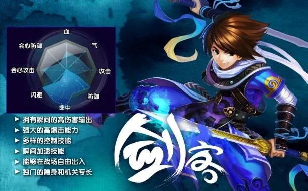 鹿鼎记剑客职业介绍—最帅的盗贼