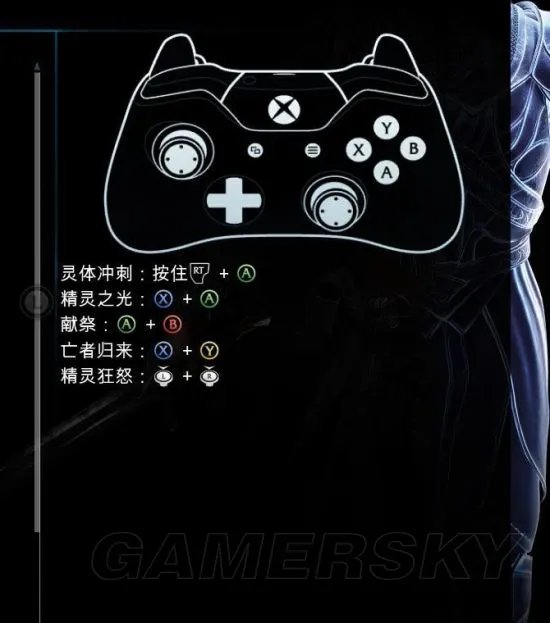 《中土世界战争之影》图文攻略 全剧情、全任务图文流程攻略