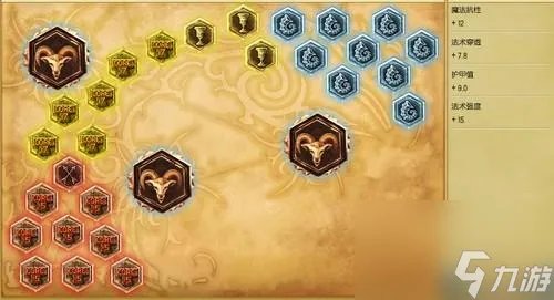 暗黑黑暗元首出装顺序推荐 暗黑破坏神黑暗元首中单玩法