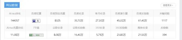 西安市政府网站官网