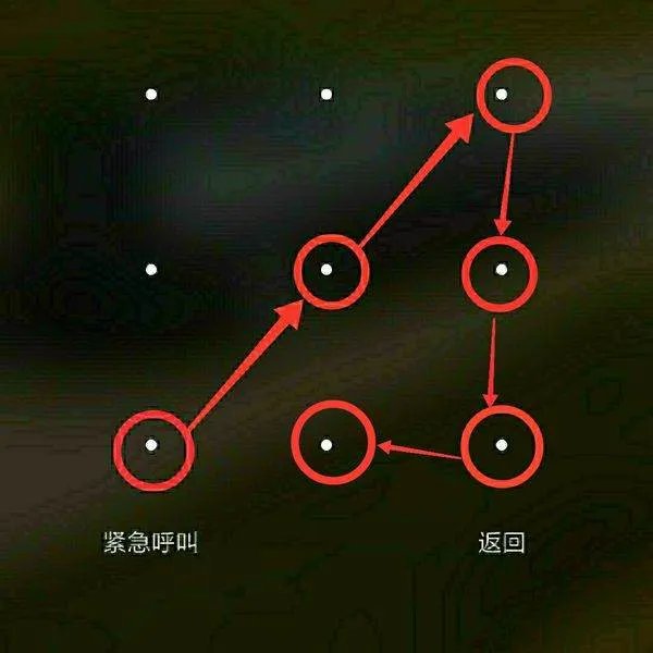 九宫格解锁有多少种解法