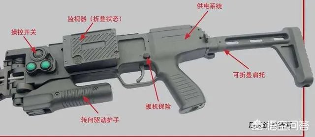 拐弯枪到底实用不实用？