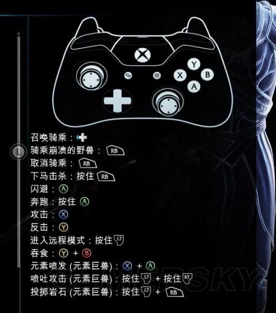 《中土世界战争之影》图文攻略 全剧情、全任务图文流程攻略