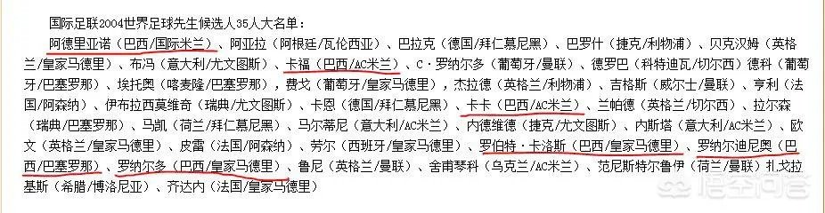 2006年世界杯决赛双方阵容