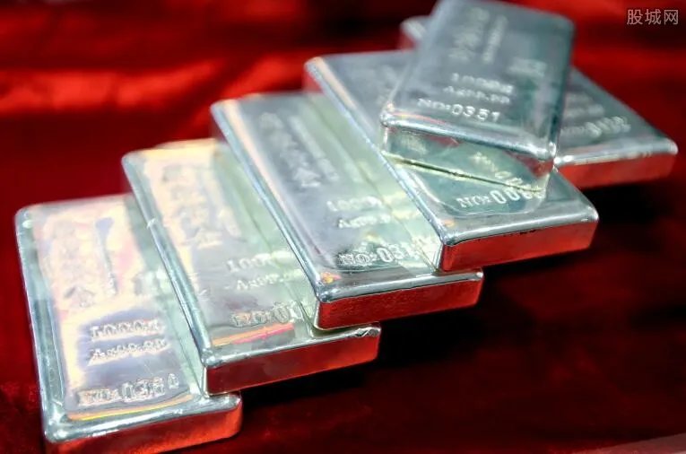 白银价格走势图 银价格今天多少一克