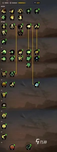 DNF手游花花加点攻略 地下城与勇士花花玩法介绍