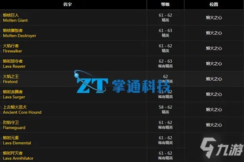 《魔兽世界》塞纳里奥护腕属性怎么样 塞纳里奥护腕属性掉落详解