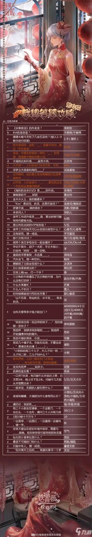《闪耀暖暖》答案大全一览 联盟派对答案是什么