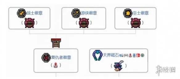 《泰拉瑞亚》天界徽章效果介绍