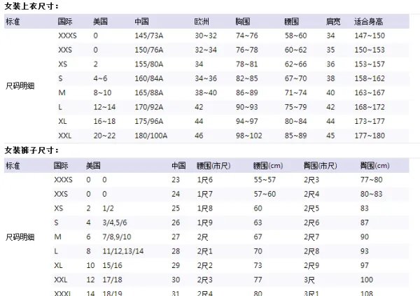 欧洲尺码和中国尺码对照表