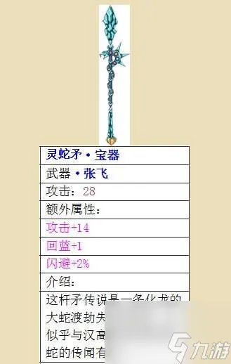 三国小镇装备大全攻略详解 刘备 张飞等英雄解析及灵兽介绍
