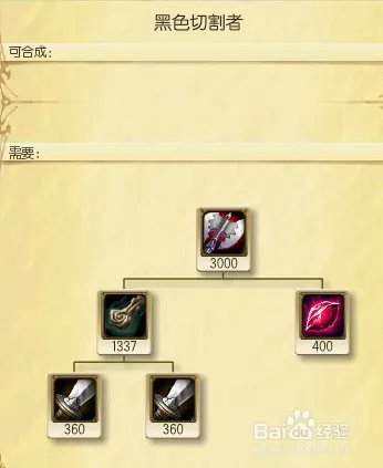 S4英雄联盟上单 AD豹女天赋加点