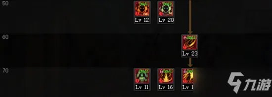 《DNF》2021武极技能怎么点 武极技能加点推荐