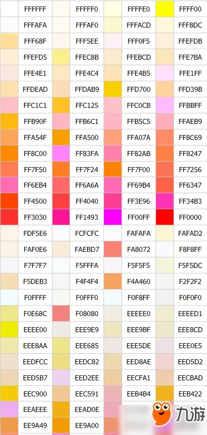 《天龙八部手游》彩色字体怎么设置 彩色字体设置方法