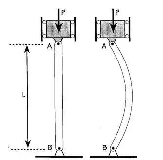 男人多硬才算硬呢？
