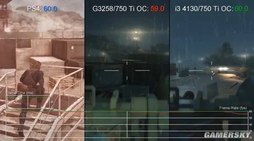 廉价PC与次世代主机对比 应该选择哪个？