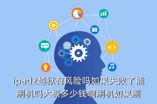 ipad2越狱失败,为什么我的ipad2无法越狱