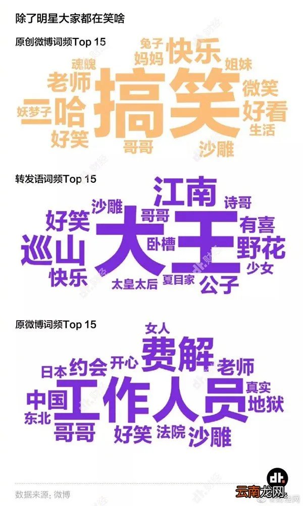 回复哈哈的人很在乎你 年轻人为什么喜欢哈哈哈