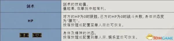 《大航海时代4威力加强版HD》全流程图文攻略