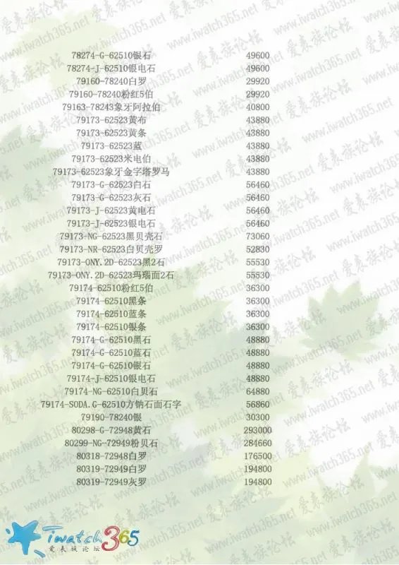 劳力士手表型号80319价格