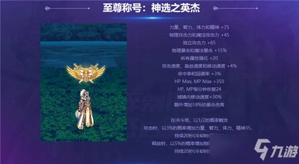 dnf2020新春装扮套装外观介绍