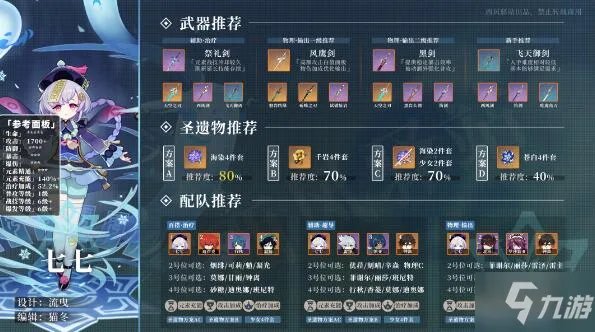 《原神》七七武器最佳搭配推荐 七七圣遗物如何搭配