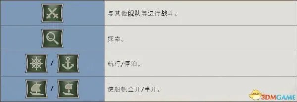 《大航海时代4威力加强版HD》全流程图文攻略