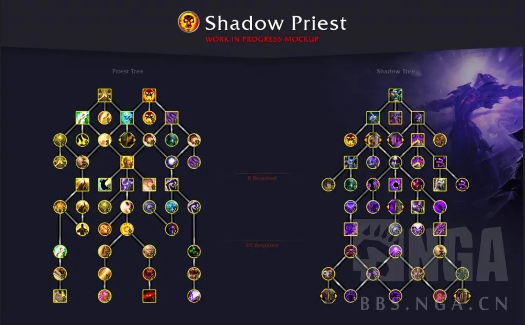 魔兽世界10.0暗牧天赋是什么