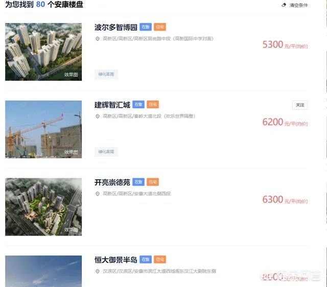 央视调查鹤岗“白菜价”楼房，几万一套的真相是什么, 你怎么看？