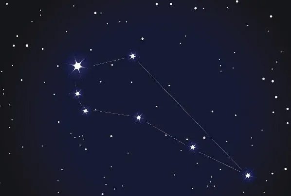 12星座农历查询