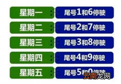 北京限行最新通知,北京限行规定2020最新