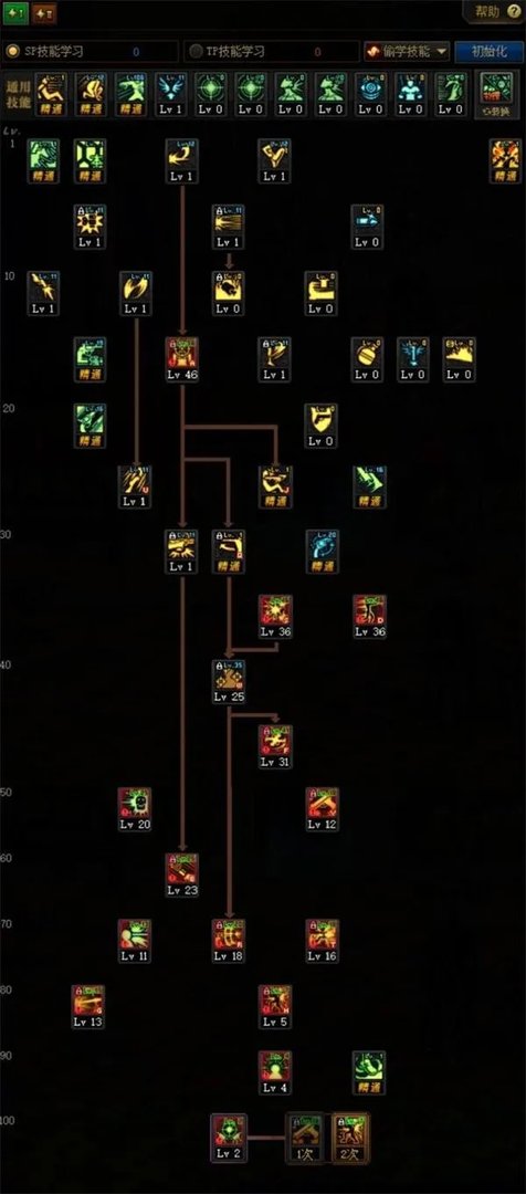 《DNF》掠天之翼100级技能加点攻略