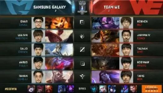 LOL2018亚洲洲际赛LPL出战战队名额已定，你会怀念2017年功勋卓著的WE吗？