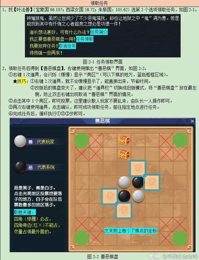 梦幻西游慈心渡鬼攻略2023