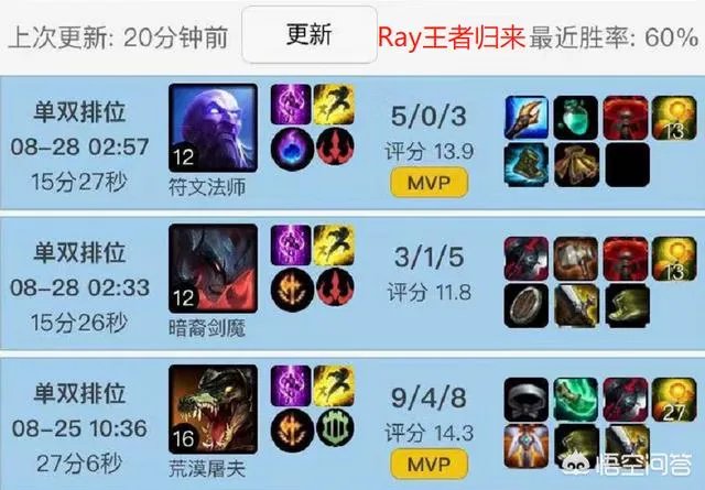 edg老将ray会回来吗?明凯呢?