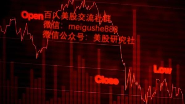 欧洲股市开盘时间是什么时候