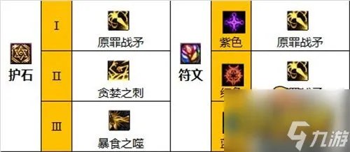 《dnf》诱魔者怎么玩 110级诱魔者装备搭配攻略