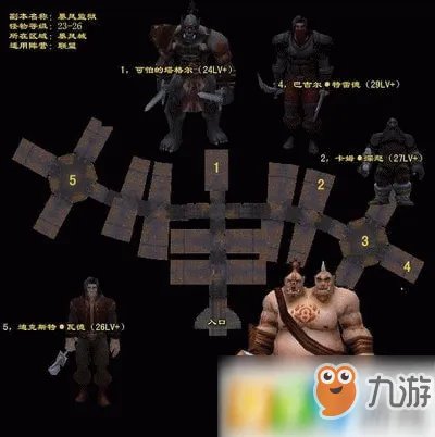 魔兽世界怀旧服暴风城监狱任务在什么地方 暴风城监狱任务位置及副本攻略