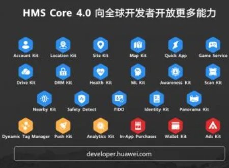 hms core是什么意思？