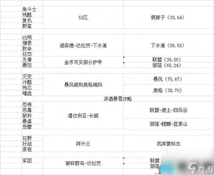 魔兽世界祥和之灵商人在哪-祥和之灵商人在哪里